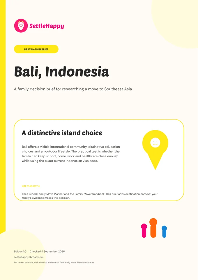 Cover of the Bali, Indonesia Family Decision Brief