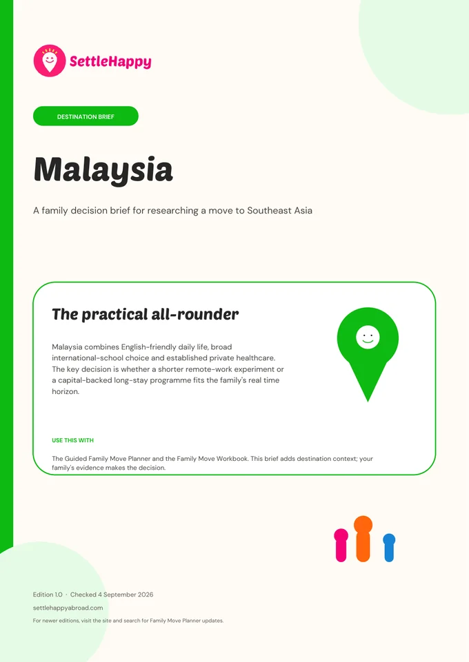 Cover of the Malaysia Family Decision Brief