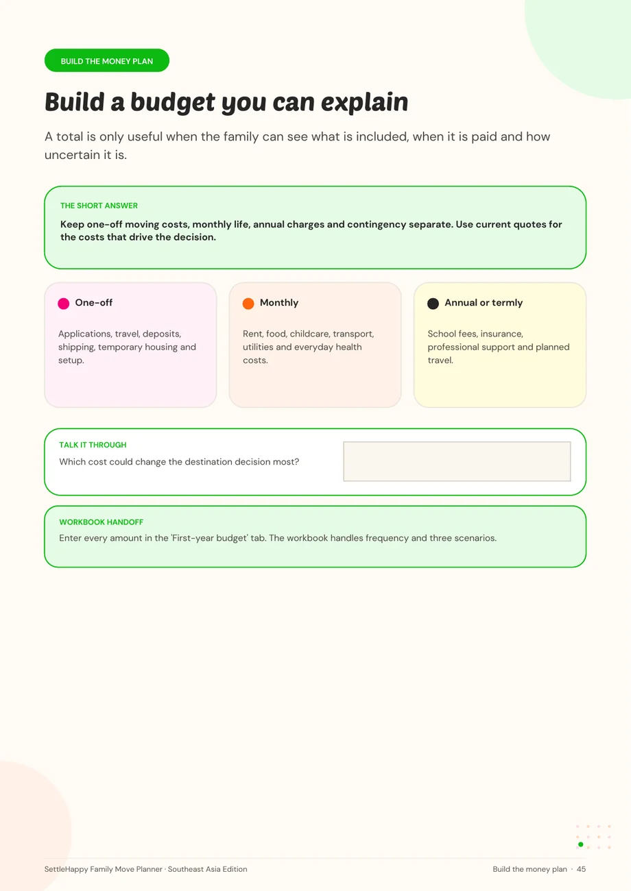 Planner page for building a family relocation budget