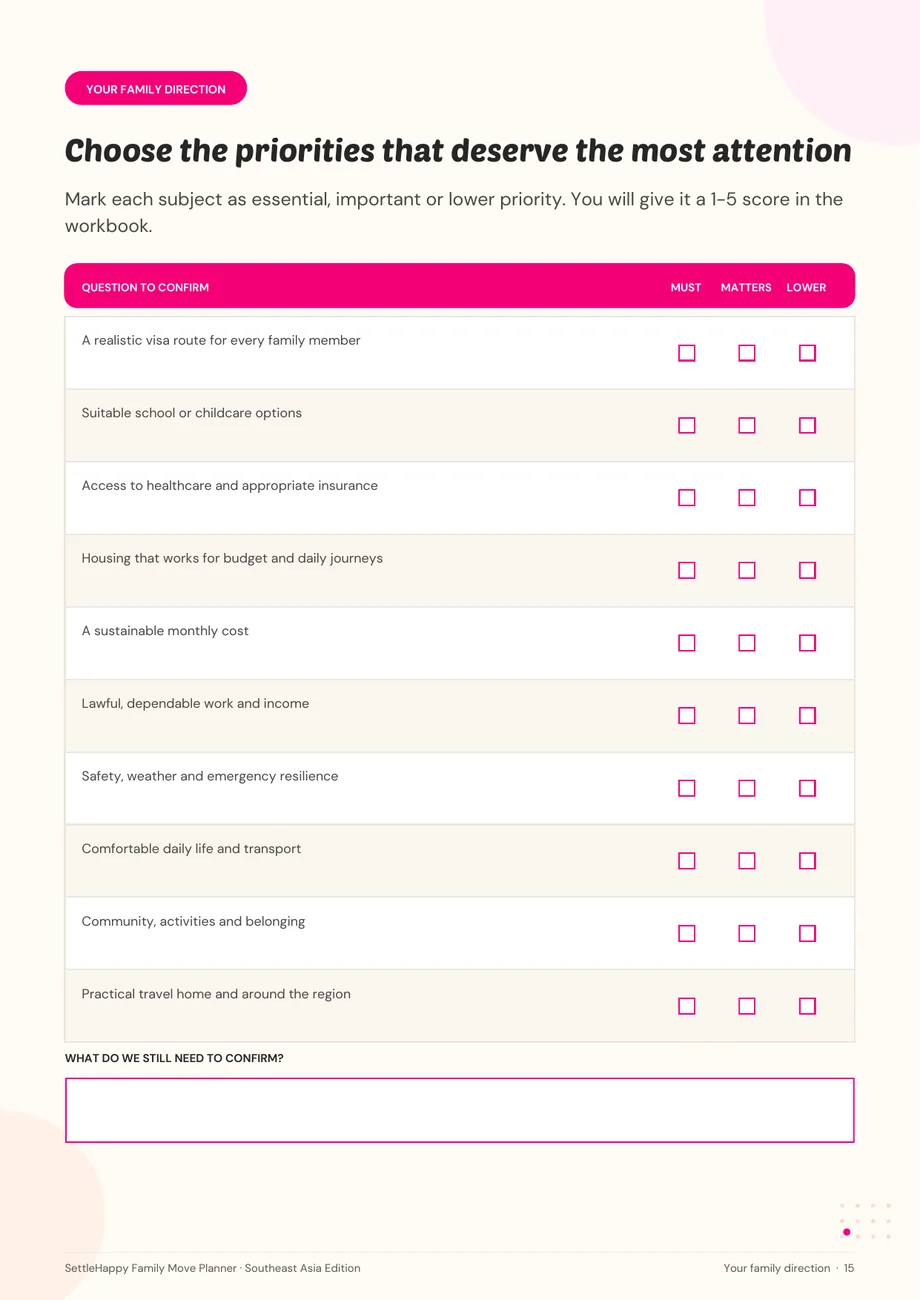 Planner page for choosing the family priorities that deserve the most attention